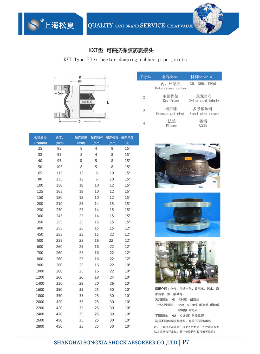 DN200球墨法蘭三元乙丙雙球體橡膠軟接頭，耐高溫